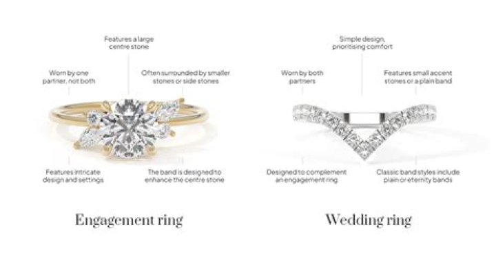 Machine Gun Kelly reveals Megan Fox's $340K engagement ring has thorns in the band