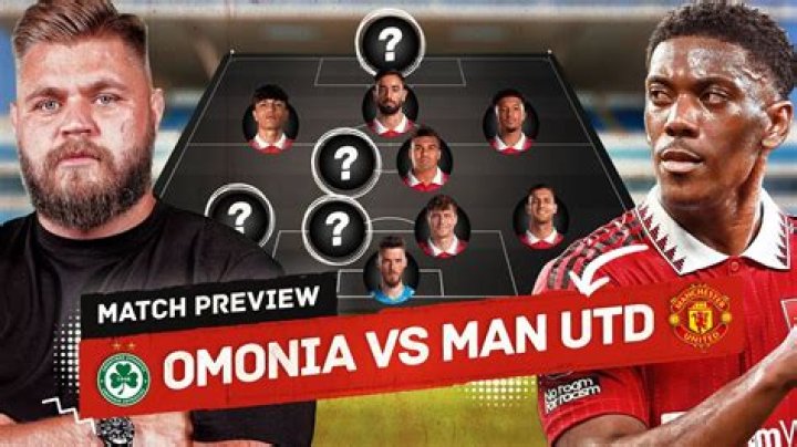 Manchester United Squad Vs Omonia Nicosia CONFIRMED (Details)