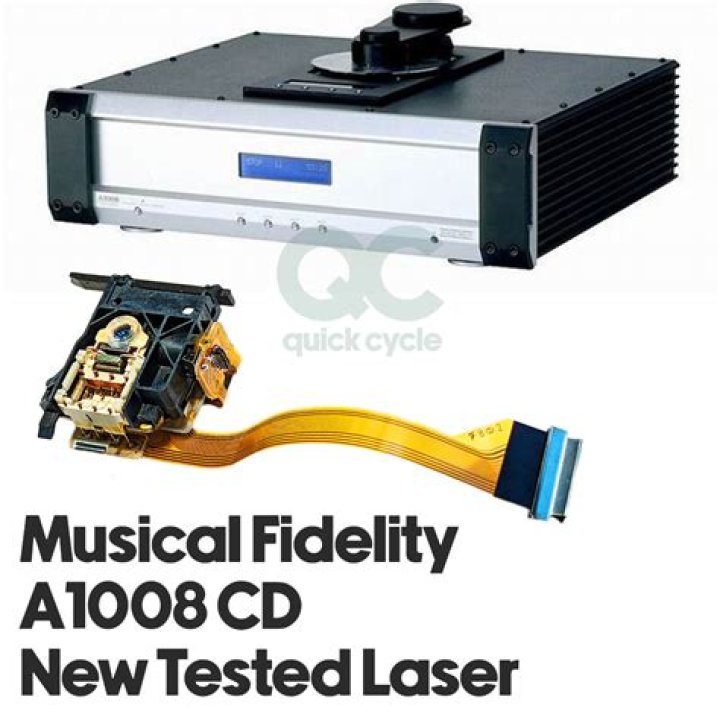 Musical Fidelity A1008 review | TechRadar