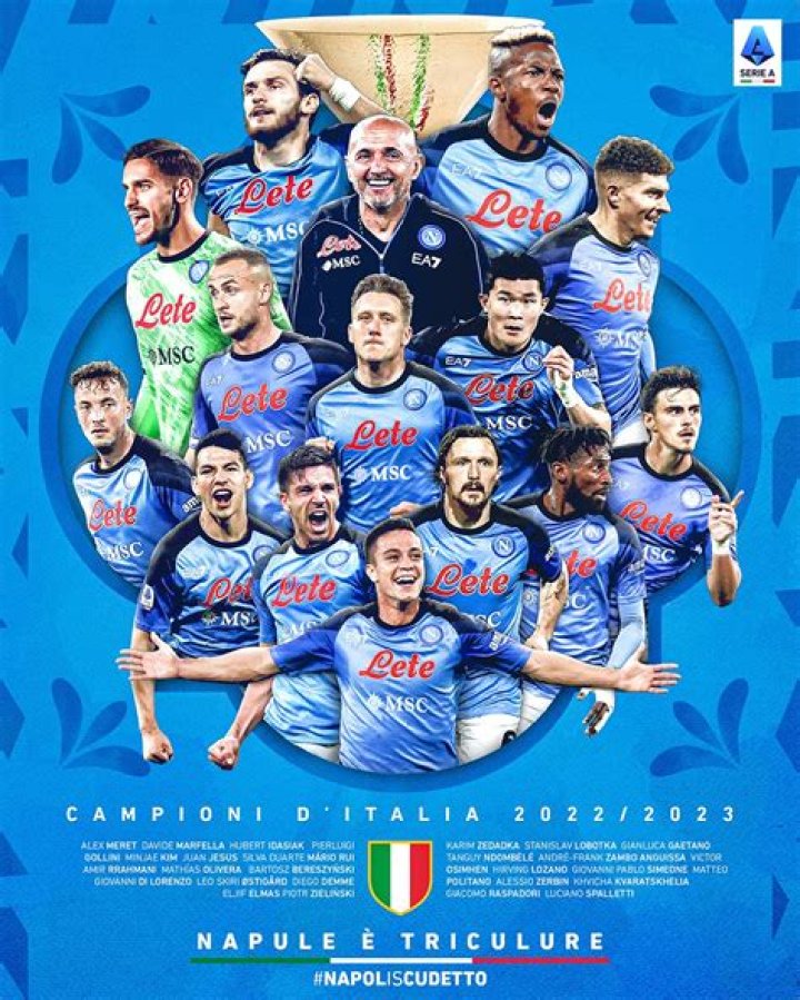 Napoli 2023 Wages | Player & Team totals