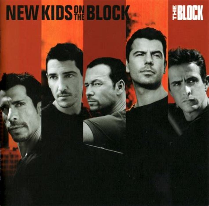New Kids on the Block Net Worth: A Look at Their Enduring Financial Success