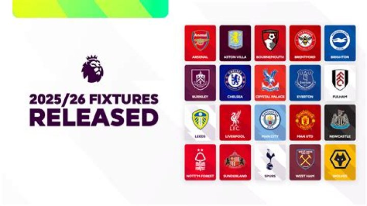 OFFICIAL! Chelsea 2022-23 Premier League Fixtures [FULL LIST]