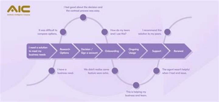 Paige VanZant: Understanding Her Journey from the Octagon to Online Content Creation