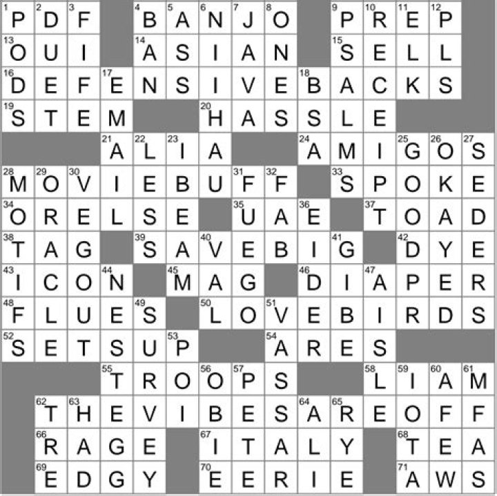 Pandemonium Crossword Clue Puzzle Answer With 6 letters
