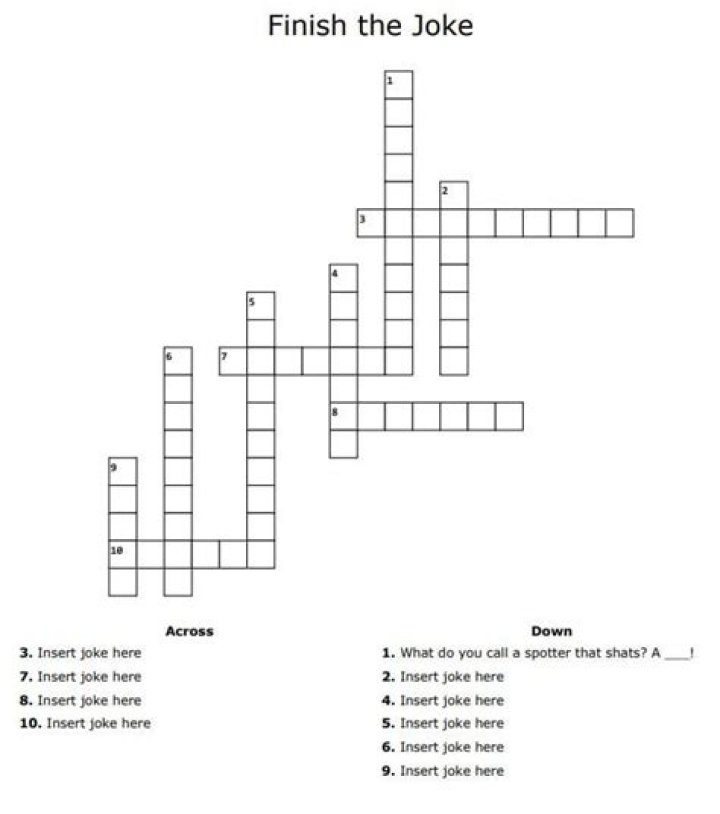 Practical joke Crossword Clue Puzzle Answer With 3 letters