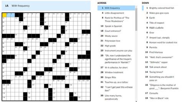 Proof Crossword Clue Puzzle Answer With 12 letters