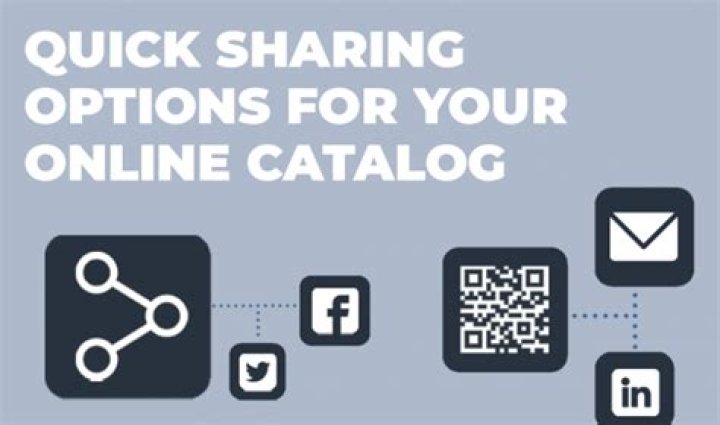 Quick Sharing Options for Your Online Catalog