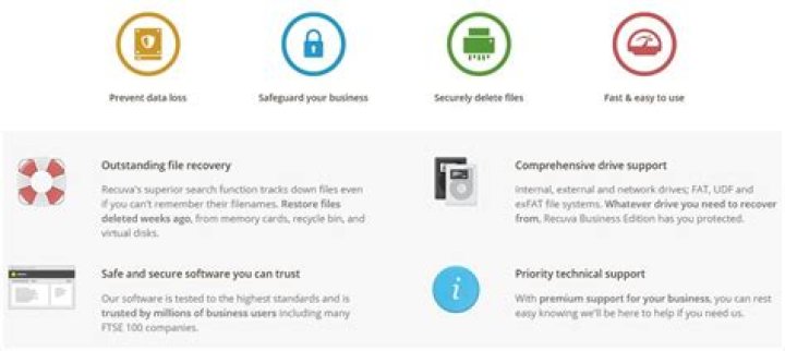 Recuva review: Fast, reliable hard drive data recovery tool