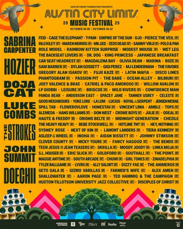 Red Hot Chili Peppers, Chance the Rapper, the Killers, Gorillaz, Martin Garrix and The XX to Headline Austin City Limits Music Festival 2017