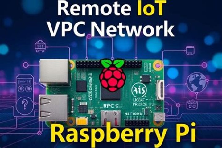 Secure Your IoT: remoteiot VPC Network Raspberry Pi Connections