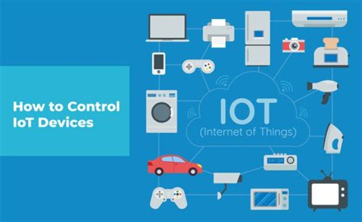 Securely Manage Your Smart Devices: How to SSH Control IoT Device