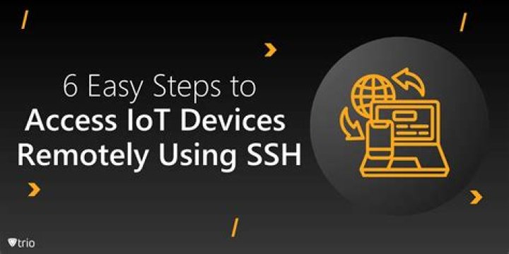 SSH for IoT: Access Your Devices Anywhere, Download Free Tools