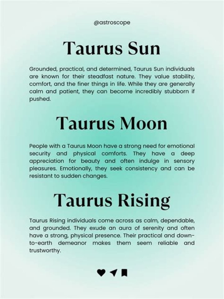 Taurus Sun with Cancer Moon and Taurus Rising — Truly Divine