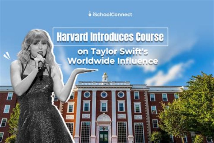 Taylor Swift and Her World