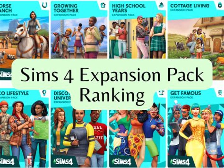 The best Sims 4 Expansion Pack in 2024