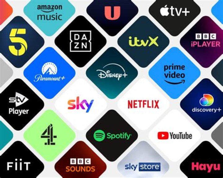 The best TV deals in March 2024
