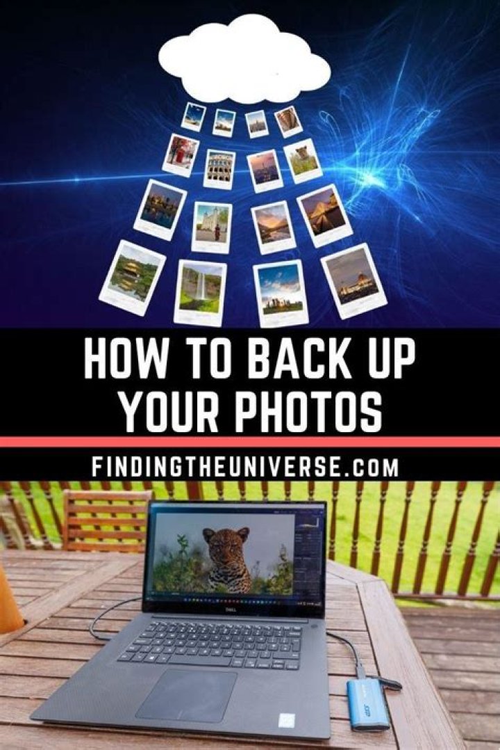 The best ways to backup photos in 2024
