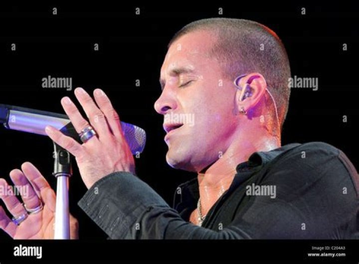 The Voice That Defined an Era: Exploring the Lead Singer of Creed