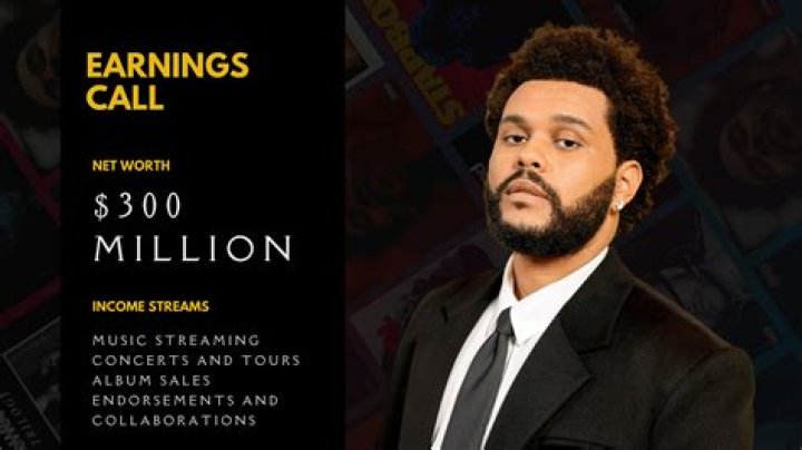The Weeknd Net Worth 2024