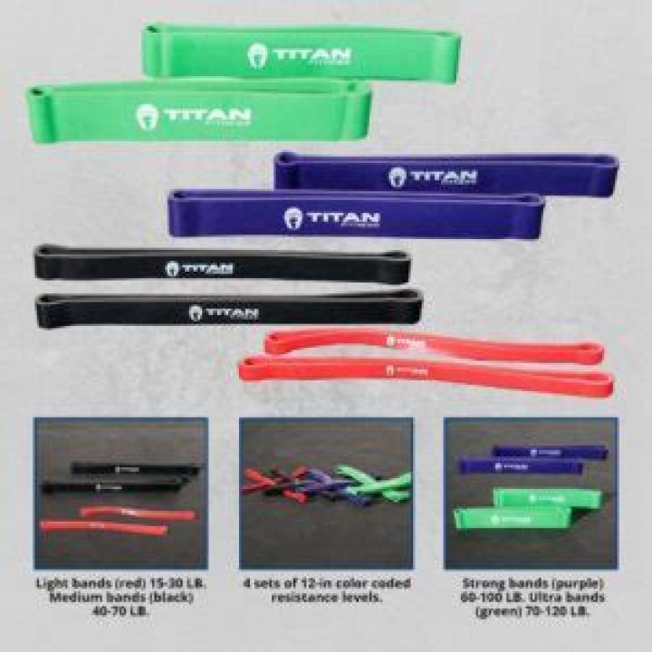 Titan Loop Resistance Bands | Garage Gym Reviews