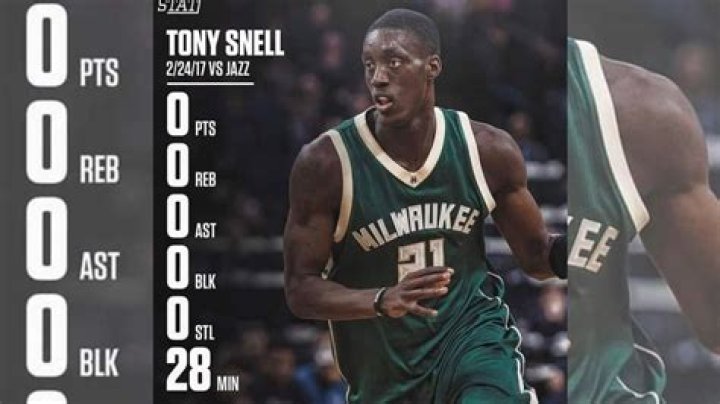 Tony Snell Salary & Contract