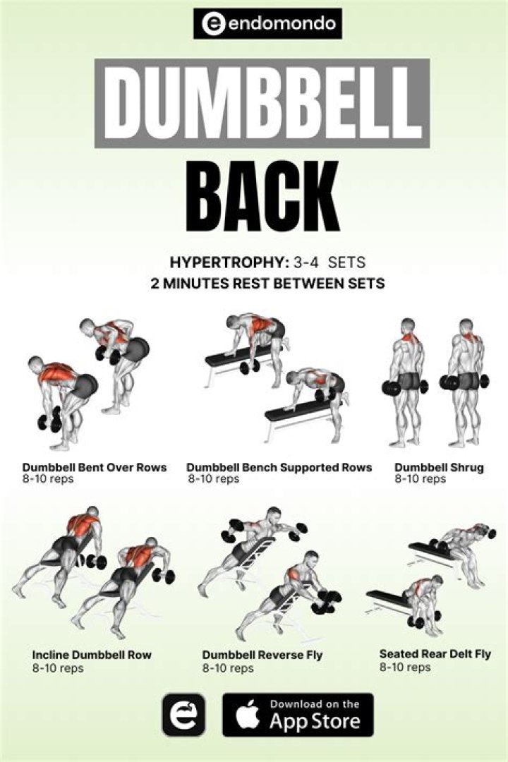 Try This Back Workout With Dumbbells