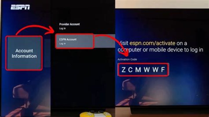 Tvision.com/activate – User Guide, Login Steps Tvision Account 2022
