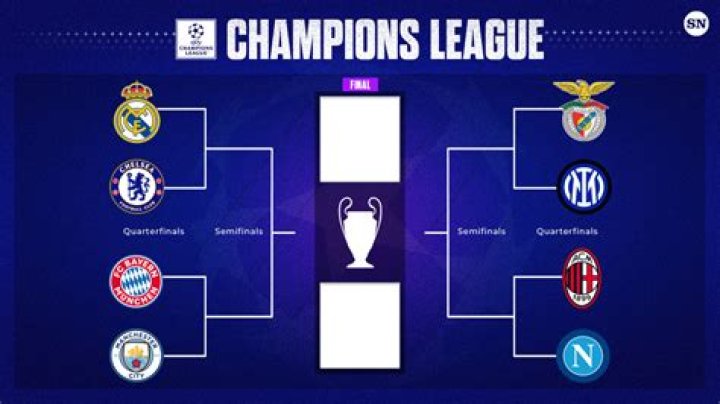UEFA Champions League Quarter-final 2020-21 Draw COMPLETED [Full List]
