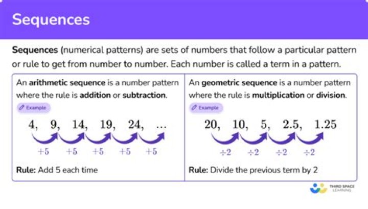 Understanding 0.1.0.10.1: What This Numerical Sequence Really Means Today