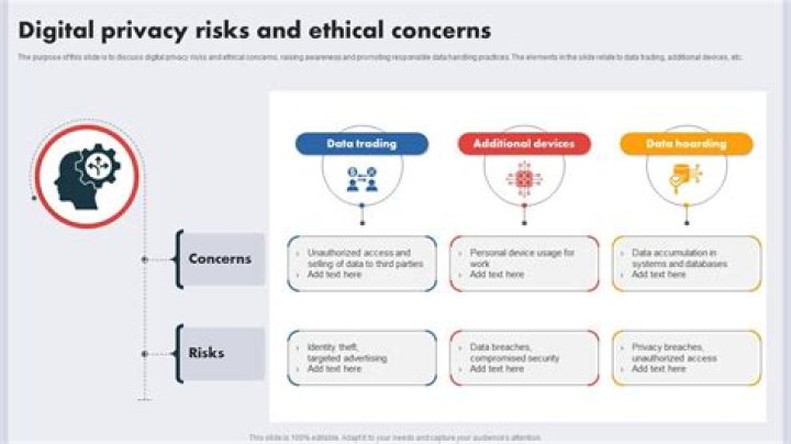 Understanding Sotwe Türk Ifşa: Digital Privacy, Risks, and the Online Landscape