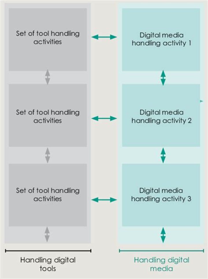 Understanding X Hamster: A Look at Digital Tools and Your PC's Well-being