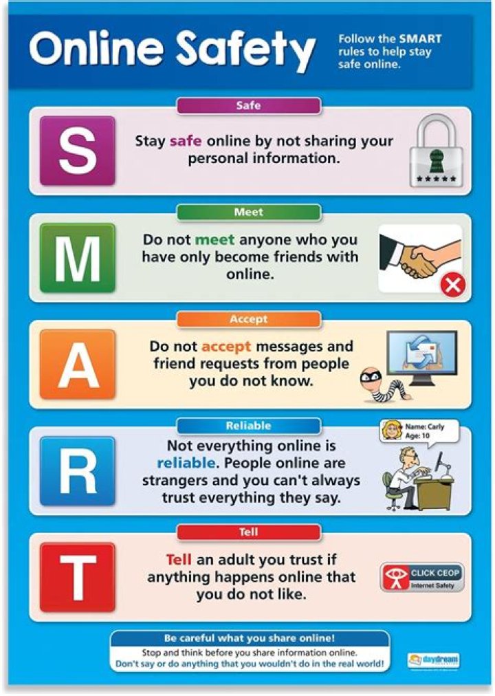 Unpacking 'The Real Mayyaa Telegram Qarxis': What You Need to Know About Online Safety