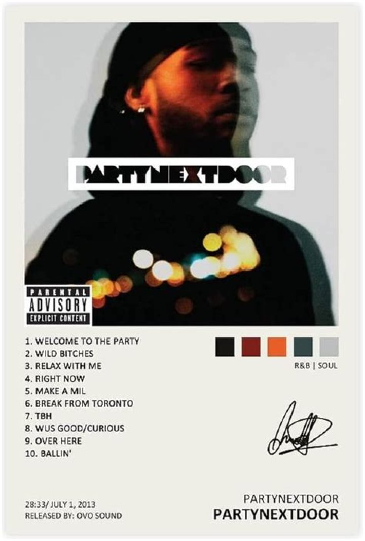 Unpacking PARTYNEXTDOOR Album Covers: Artistry and Influence