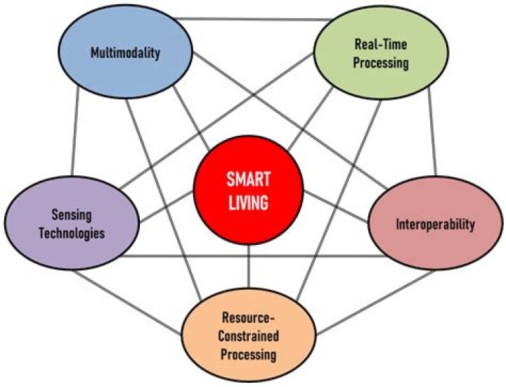 Unpacking Soywe: More Than Just a Word in Our Everyday Lives