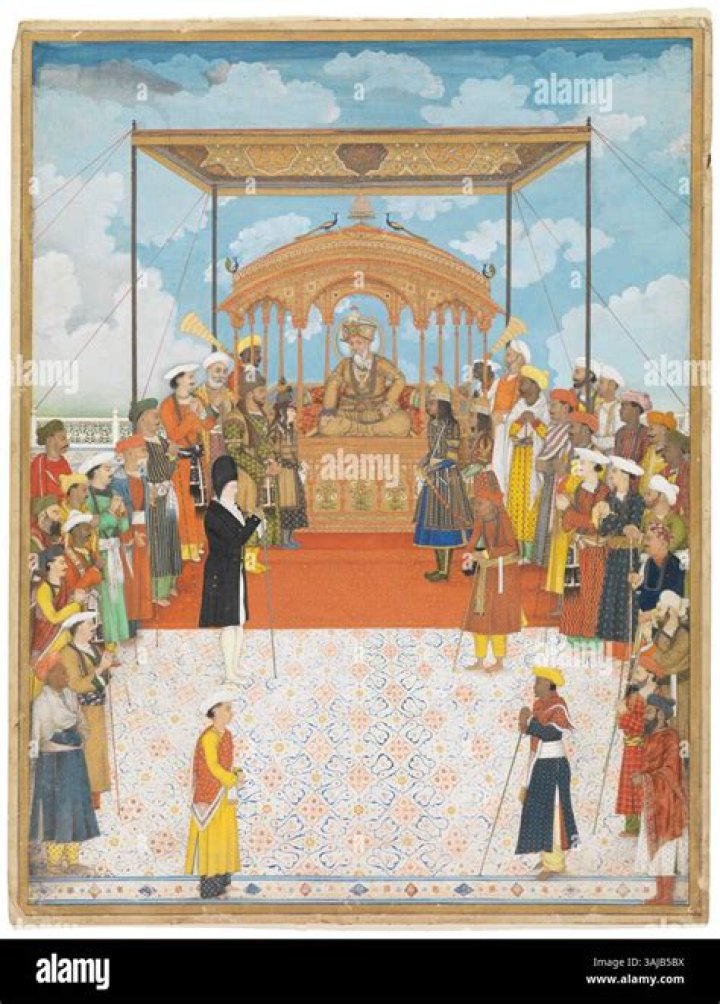 Unveiling Akbar Full Name: The Life of a Great Mughal Emperor