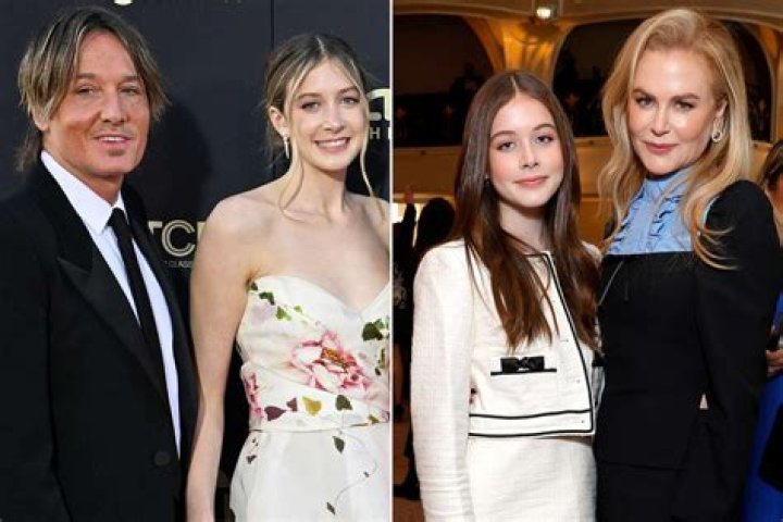 Unveiling Nicole Kidman: A Look at an Enduring Hollywood Icon