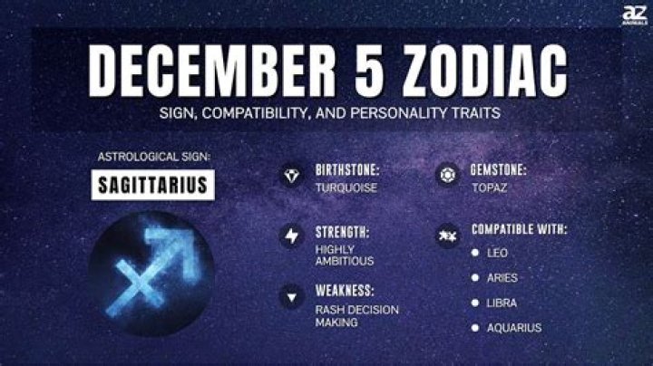 Unveiling the 30 December Star Sign: Traits, Love, and Life Paths