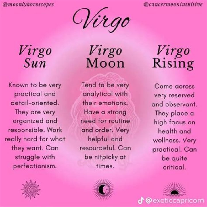 Virgo Sun with Taurus Moon and Cancer Rising — Truly Divine