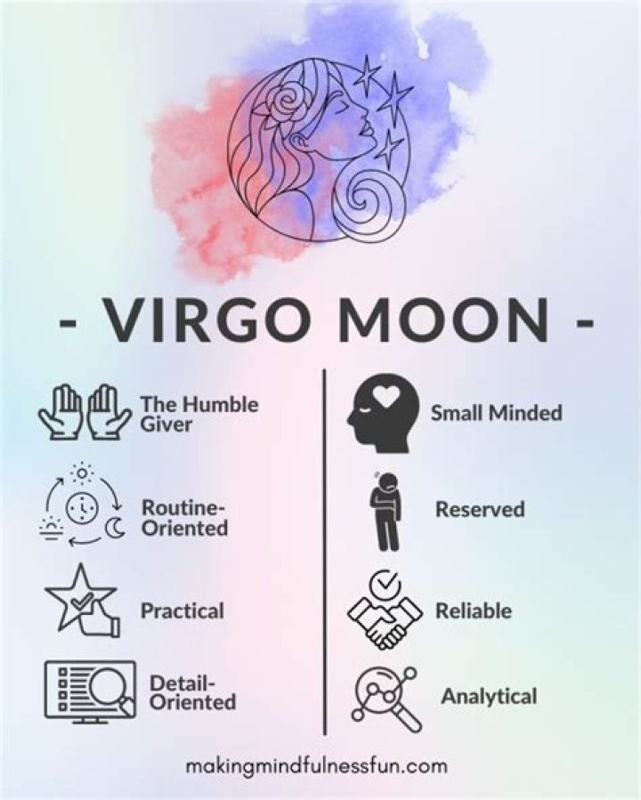 Virgo Sun with Virgo Moon and Pisces Rising — Truly Divine