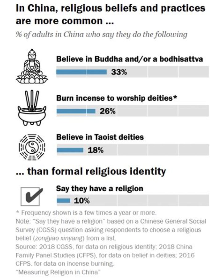 What Are Alex Smith’s Religious Beliefs?