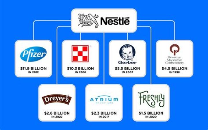 Who Is Neslie Ricasa? Joey Chestnut Wife Age & Net Worth, Do They Have Any Kids?