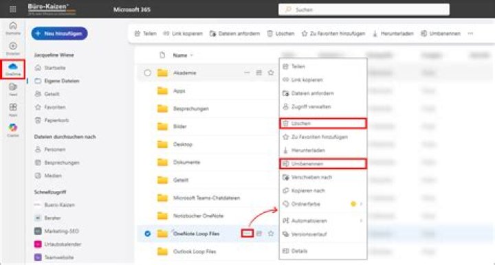 Wie kann man Dokumente sicher über das Internet versenden?