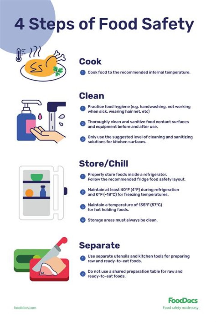 Winter Life Hack Is Just as Crucial in Summer for Food Safety