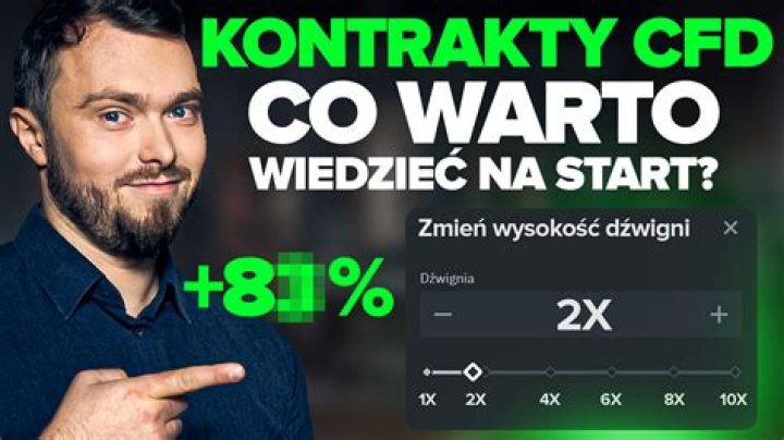 wszystko, co musisz wiedzieć. Przewodnik A-Z z najlepszymi wskazówkami i przykładami.
